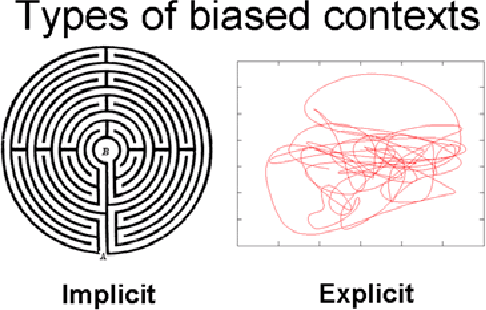 Figure 3 for A Hybrid, PDE-ODE Control Strategy for Intercepting an Intelligent, well-informed Target in a Stationary, Cluttered Environment