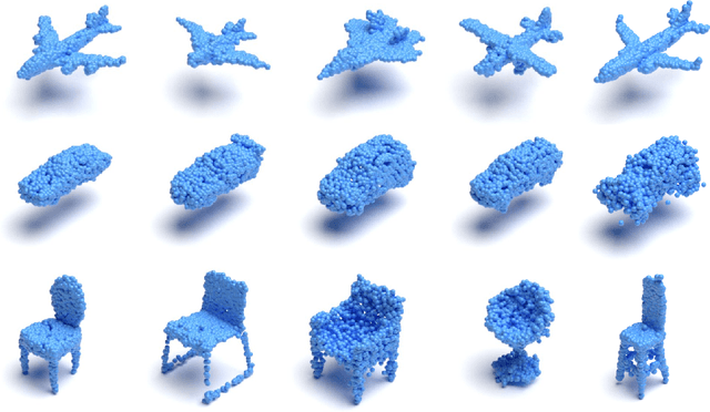Figure 4 for Representing Point Clouds with Generative Conditional Invertible Flow Networks