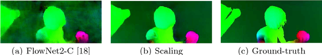 Figure 3 for Occlusions, Motion and Depth Boundaries with a Generic Network for Disparity, Optical Flow or Scene Flow Estimation