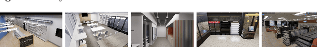 Figure 3 for StandardSim: A Synthetic Dataset For Retail Environments