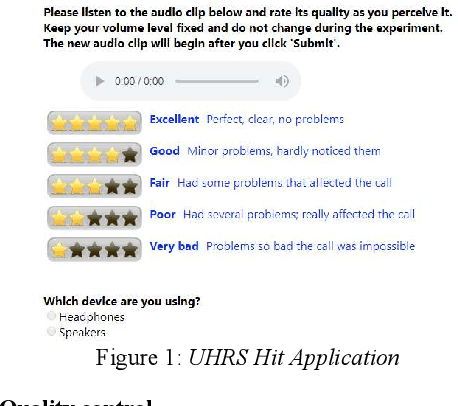 Figure 1 for A scalable noisy speech dataset and online subjective test framework