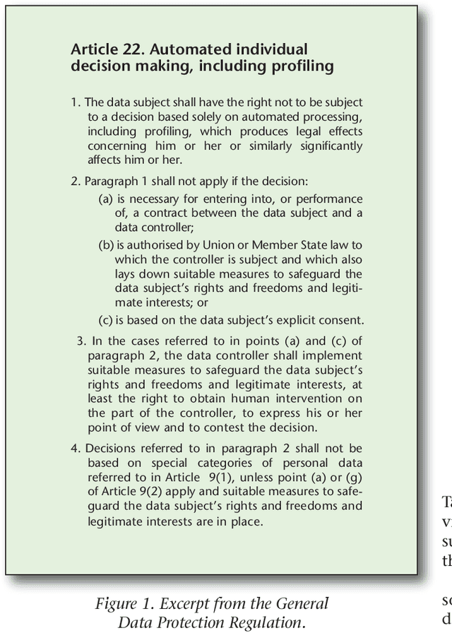 Figure 1 for European Union regulations on algorithmic decision-making and a "right to explanation"