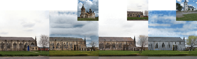 Figure 1 for Unsupervised Structure-Consistent Image-to-Image Translation