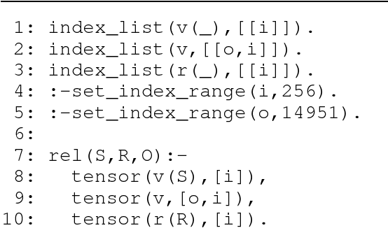Figure 3 for A tensorized logic programming language for large-scale data