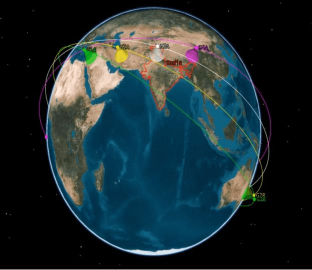 Figure 1 for Constellation Design of Remote Sensing Small Satellite for Infrastructure Monitoring in India
