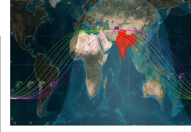 Figure 2 for Constellation Design of Remote Sensing Small Satellite for Infrastructure Monitoring in India