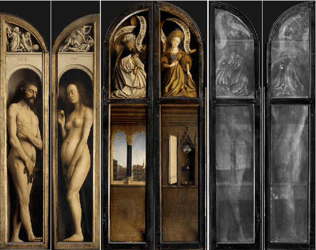 Figure 1 for Image Separation with Side Information: A Connected Auto-Encoders Based Approach