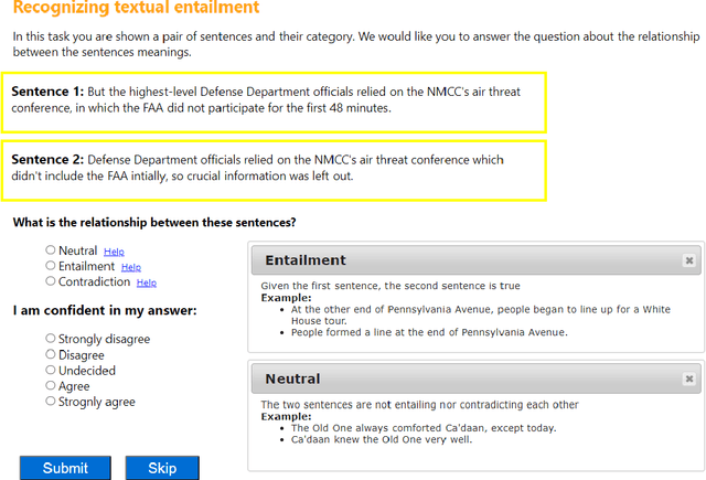 Figure 2 for CLUES: Few-Shot Learning Evaluation in Natural Language Understanding