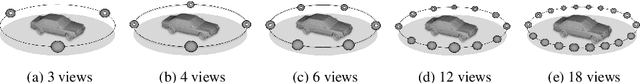 Figure 1 for A Sketch Based 3D Shape Retrieval Approach Based on Efficient Deep Point-to-Subspace Metric Learning