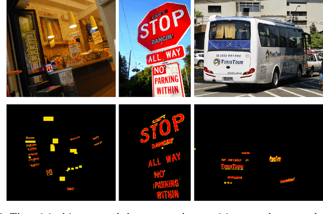 Figure 3 for COCO_TS Dataset: Pixel-level Annotations Based on Weak Supervision for Scene Text Segmentation