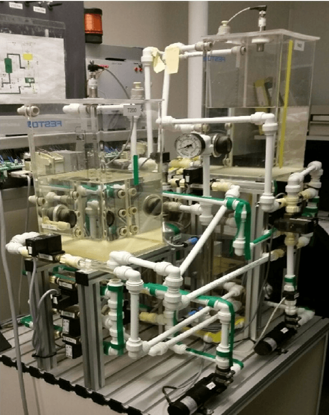 Figure 1 for Integrating 2D and 3D Digital Plant Information Towards Automatic Generation of Digital Twins