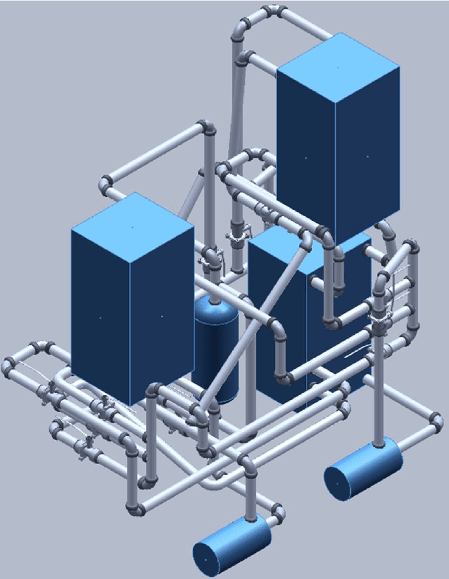Figure 2 for Integrating 2D and 3D Digital Plant Information Towards Automatic Generation of Digital Twins