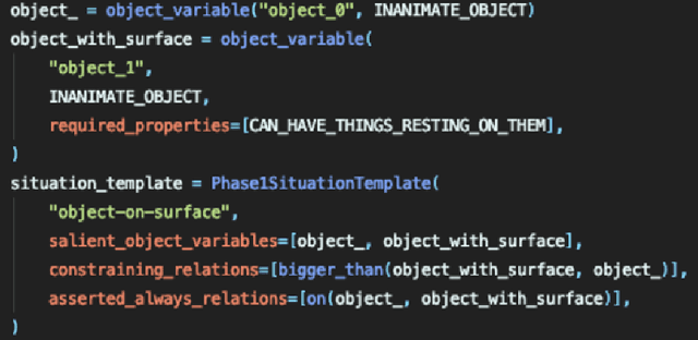 Figure 3 for ADAM: A Sandbox for Implementing Language Learning