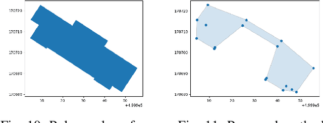 Figure 2 for A New Approach to Complex Dynamic Geofencing for Unmanned Aerial Vehicles