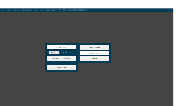 Figure 4 for Fully Homomorphically Encrypted Deep Learning as a Service