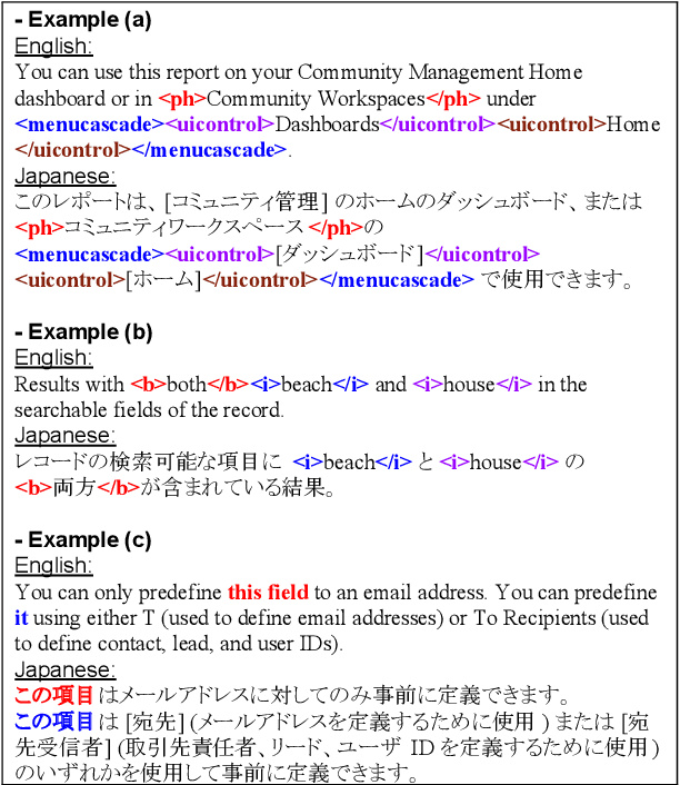 Figure 1 for A High-Quality Multilingual Dataset for Structured Documentation Translation