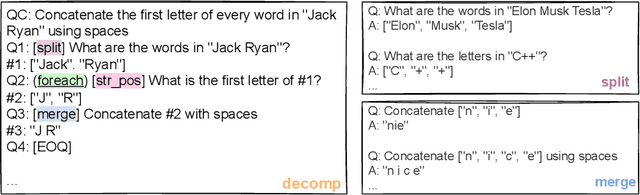 Figure 2 for Decomposed Prompting: A Modular Approach for Solving Complex Tasks