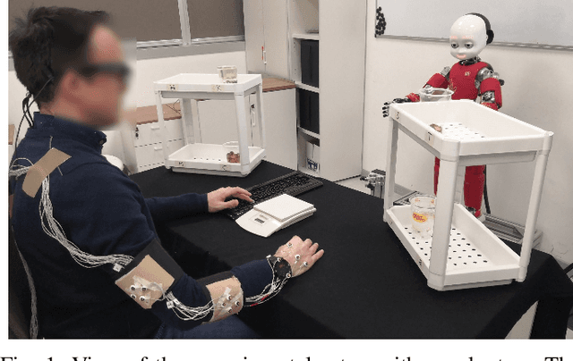 Figure 1 for Property-Aware Robot Object Manipulation: a Generative Approach