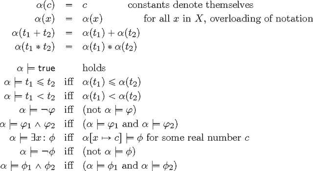 Figure 4 for Constrained Bayesian Networks: Theory, Optimization, and Applications