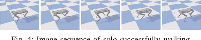 Figure 4 for Leveraging Forward Model Prediction Error for Learning Control