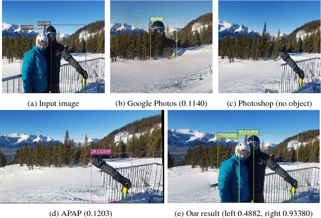 Figure 4 for Object-centered image stitching