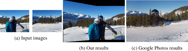 Figure 1 for Object-centered image stitching