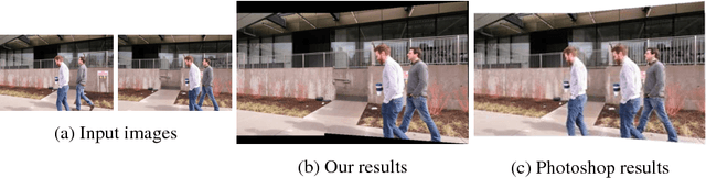 Figure 2 for Object-centered image stitching