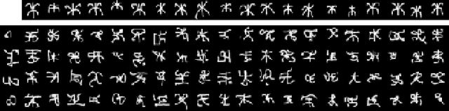 Figure 3 for BRUNO: A Deep Recurrent Model for Exchangeable Data