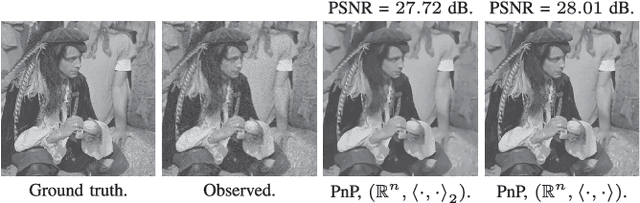 Figure 1 for Fixed-Point and Objective Convergence of Plug-and-Play Algorithms
