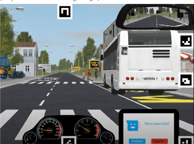Figure 1 for Sensing Time Effectiveness for Fitness to Drive Evaluation in Neurological Patients
