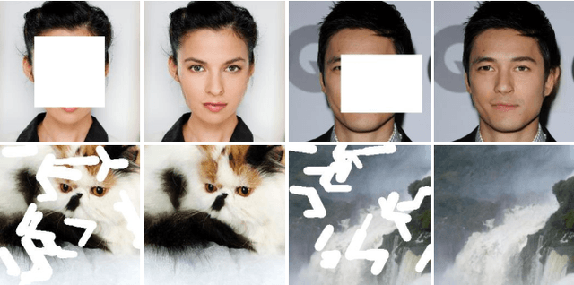 Figure 1 for Free-Form Image Inpainting via Contrastive Attention Network