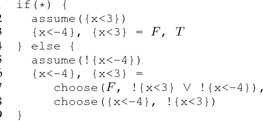 Figure 3 for Probabilistic Program Abstractions