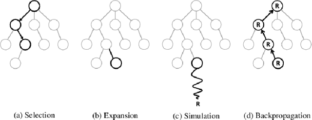 Figure 1 for Monte Carlo Tree Search Based Tactical Maneuvering