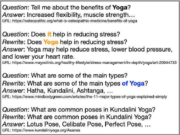Figure 1 for Open-Domain Question Answering Goes Conversational via Question Rewriting