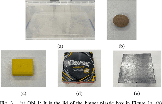 Figure 3 for Robust High-Transparency Haptic Exploration for Dexterous Telemanipulation