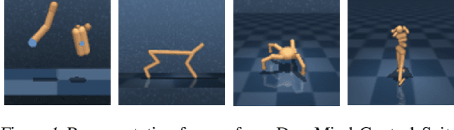 Figure 1 for Learning Bellman Complete Representations for Offline Policy Evaluation