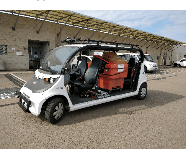 Figure 3 for Autonomous Vehicle Benchmarking using Unbiased Metrics