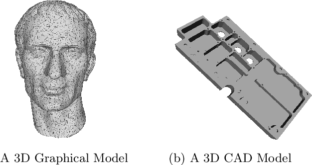 Figure 1 for 'CADSketchNet' -- An Annotated Sketch dataset for 3D CAD Model Retrieval with Deep Neural Networks