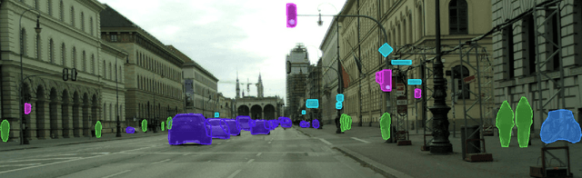 Figure 1 for Poly-YOLO: higher speed, more precise detection and instance segmentation for YOLOv3