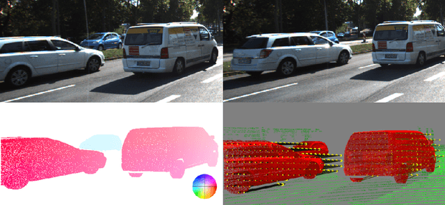 Figure 1 for Combining Stereo Disparity and Optical Flow for Basic Scene Flow