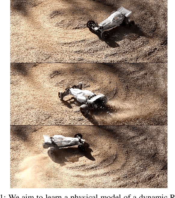 Figure 1 for Trajectory Optimization Using Neural Network Gradients of Learned Dynamics
