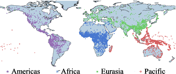 Figure 1 for Finding Concept-specific Biases in Form--Meaning Associations