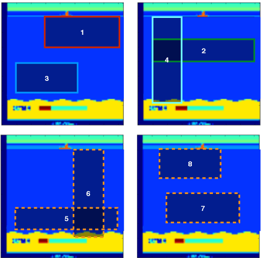 Figure 4 for Expert Selection in High-Dimensional Markov Decision Processes