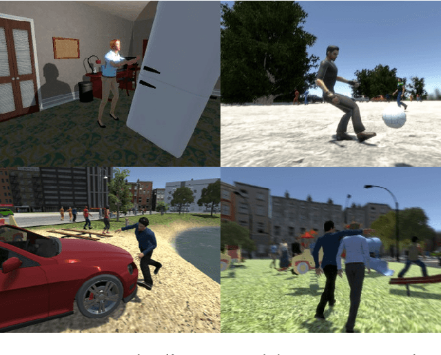 Figure 1 for Procedural Generation of Videos to Train Deep Action Recognition Networks