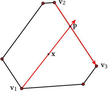 Figure 3 for Pareto-Optimal Fairness-Utility Amortizations in Rankings with a DBN Exposure Model