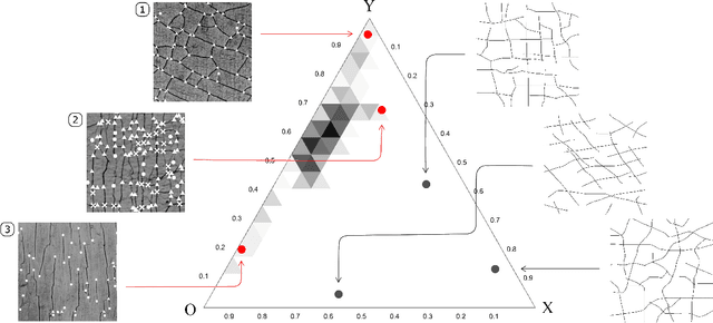 Figure 2 for "The cracks that wanted to be a graph": application of image processing and Graph Neural Networks to the description of craquelure patterns