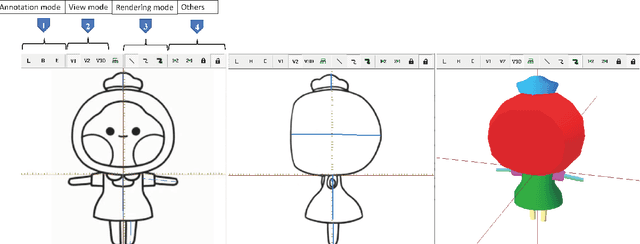 Figure 2 for Interactive 3D Character Modeling from 2D Orthogonal Drawings with Annotations