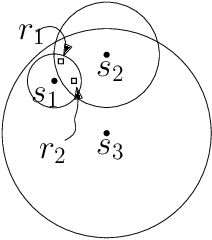Figure 2 for Approximation Algorithms for Multi-Robot Patrol-Scheduling with Min-Max Latency