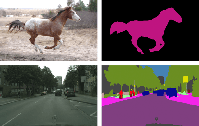 Figure 1 for Waterfall Atrous Spatial Pooling Architecture for Efficient Semantic Segmentation