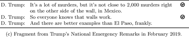 Figure 3 for Overview of the CLEF-2019 CheckThat!: Automatic Identification and Verification of Claims